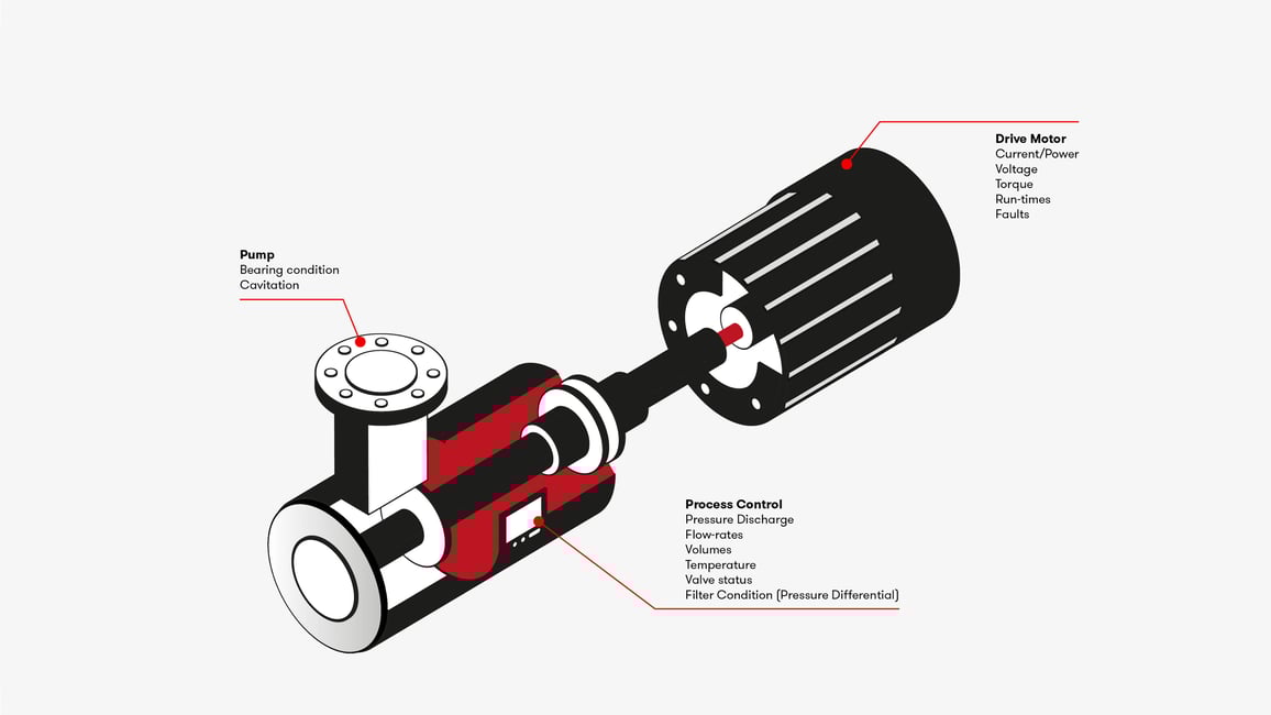 3787_RS_IllustrationsForWeb - CentrifugalPump