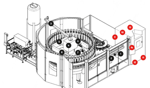 Filler - Sensor Locations Drwg
