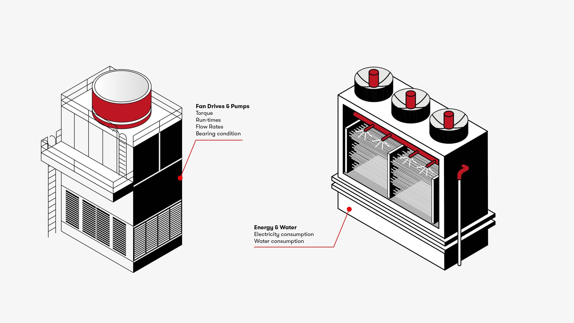 3787_RS_IllustrationsForWeb - CoolingTowers