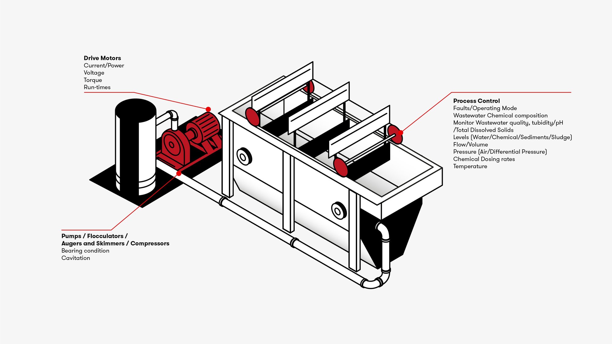 3787_RS_IllustrationsForWeb - DAF