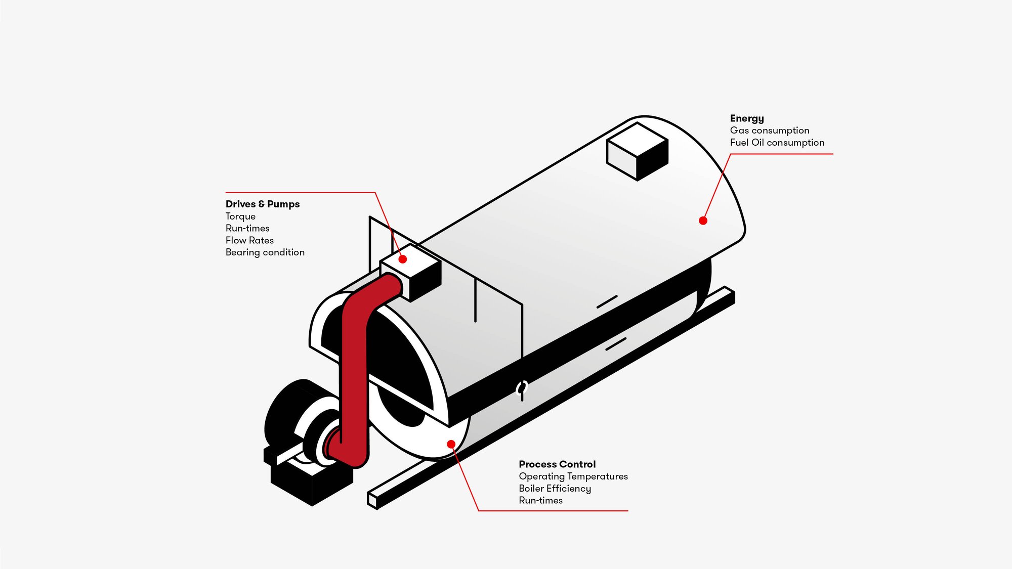 3787_RS_IllustrationsForWeb - FireTubeBoiler