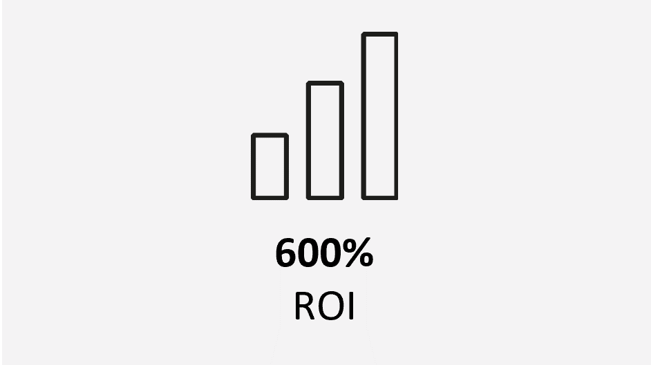 roi
